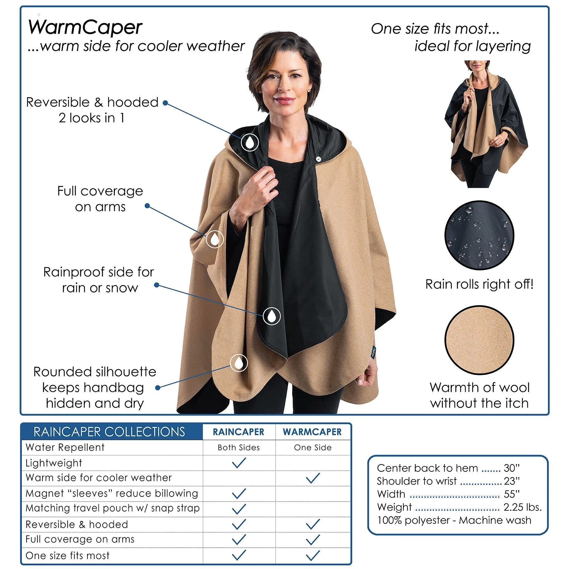 WarmCaper - Warm Camel Black Rainproof